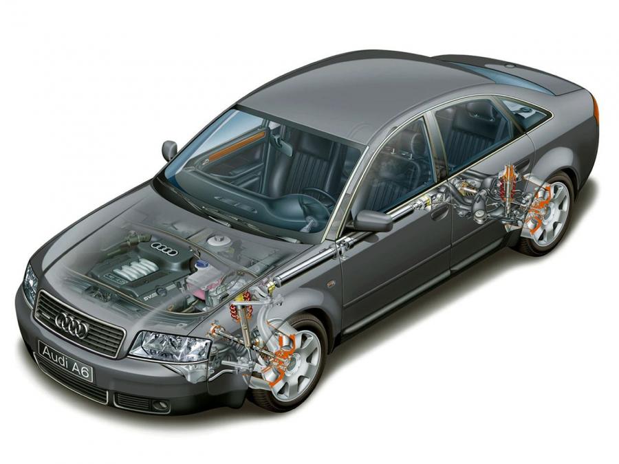 Схема Audi A6 4.2 Quattro Sedan (4B, C5) 1999 года  (фото 4 из 17)